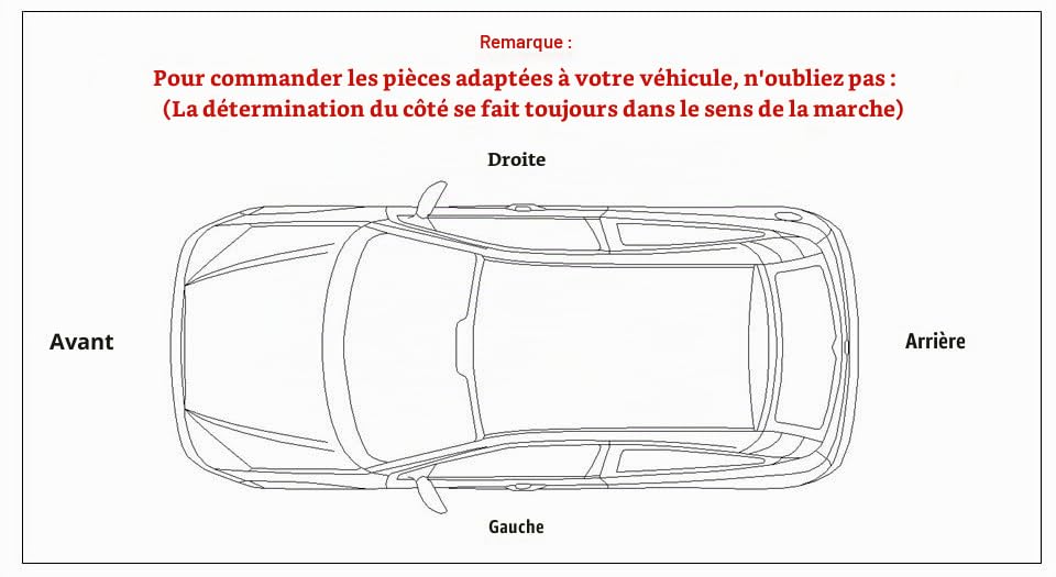 Grille de Ventilation Grille pour Antibrouillard pour Phares Antibrouillard Compatible Avec Audi A3 8P