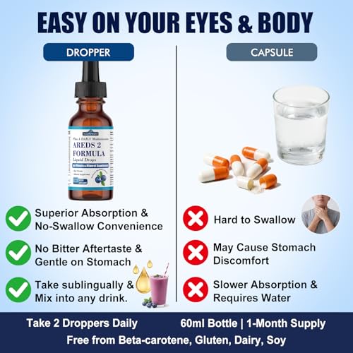 AuraraNeNourish AREDS 2+ Liquid Drops