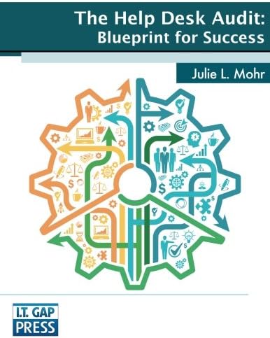 The Help Desk Audit: Blueprint for Success