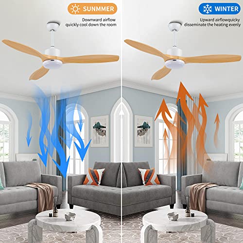 56-approx-140cm-Ceiling-Fan-with-Light-Indoor-and-Outdoor-Ceiling-Fan-with-Remote-Control-ABS-Imitation-Wooden-BladesBlack-Modern-Ceiling-Fan
