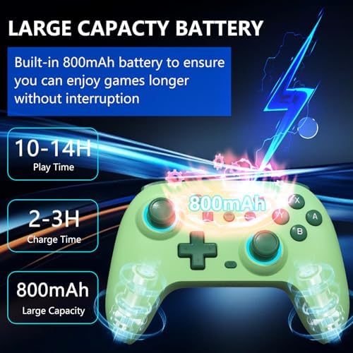 SZYUYU Switch Controller for Nintendo Switch, Switch Pro/OLED/Lite/PC - 4