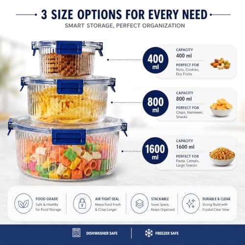Image of Kmils Plastic Air Tight Container Set for Kitchen Storage | Clear Round Food Containers with Airtight Lock Lids | Fridge Storage Containers for Fruits, Vegetables & Herbs (400ml, 800ml, 1600ml)