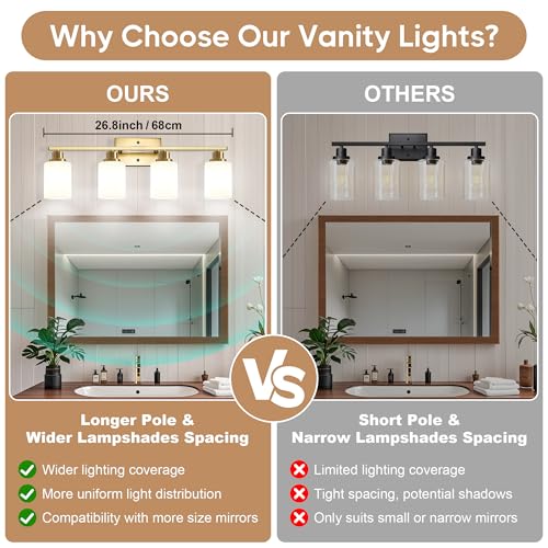 Image of Ascher Bathroom Light Fixtures, 4-Light Vanity Light Over Mirror, Gold Wall Sconces with Milky White Frosted Glass Shades, Wall Lamp for Living Room Bedroom, E26 Base(Bulbs Not Included)