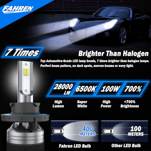 Image of FORENNER H13 /9008 LED Bulb, 100,000LM Ultra Brightness, Real 1:1 Size Canbus Ready Wireless Plug and Play, 6500K White Headlight Lenses High Low Beam, Cooling Fan, 70000H Lifespan, Pack of 2