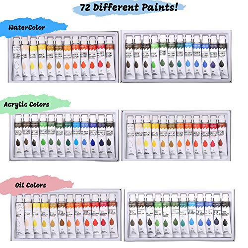 139pc Deluxe Artist Painting Set for Adults - Includes Adjustable Aluminum and Wood Easels, Brush Sets, Watercolor, Acrylic and Oil Sheets and Paints, Sketch pad, Tools, Palettes, Various Canvas