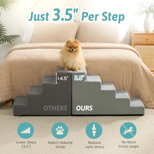 Image of COZY KISS Dog Stairs for Small Dogs 17.7 inch H, 5 Step Gentle Incline Pet Step for Couch and Beds, Right-Angle Dog Ramp for Puppy Doggie Senior Cats, 17.7x29.5x17.7 Inch, Grey