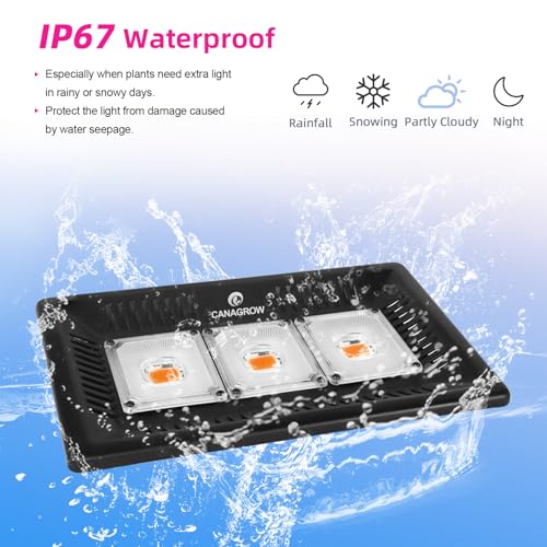 Image of CANAGROW Waterproof Plant Light, Outdoor Grow Light, Full Spectrum COB LED Grow Light with No Noise, Refugium Light for Saltwater Aquarium, Heating Lamps for Plants Seeding Veg Blooming Fruiting