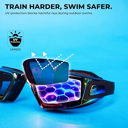Image of NIVIA Viper 2.0 - M Swimming Goggles for Adults, Anti Fog Goggles for Men, Polycarbonate Smoke Glass, Silicon Strap, UV Protection, Comfort Fit, Training Swim Goggles for Men & Women - Black
