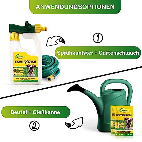 Greenyp Neutralizer - schützt Rasen vor Hundeurin Flecken I Urin neutralisieren dank Effektive Mikroorganismen I 100% organischer Bodenaktivator für Rasen I Kanister mit 12g für 600m2