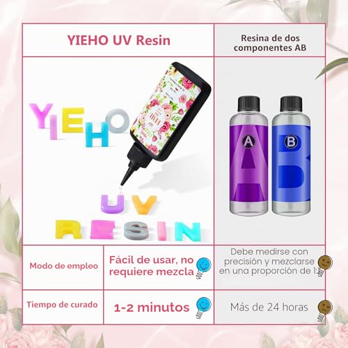 Miniatura 5 de Yieho Resina Uv 200g Kit Lámparas, Resina Uv Transparente Ultravioleta Epóxido Artes Y Oficios Principiantes En La Creación De Joyas Con Almohadilla De Silicona