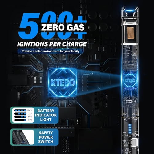 2 Pack Electric Candle Lighters – Rechargeable USB-C Arc Lighters with LED Display &amp; Transparent See-Through Tech Design, Windproof Long Lighter for Candles,BBQ,Camping,Stoves,Stocking Stuffers