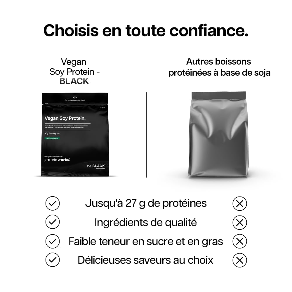 The Protein Works – Protéine de Soja 90 – Protéine Pour Végétaliens et Végétariens – Shaker et Cuillère Doseuse Gratuits - Chocolat Onctueux - 2kg | Isolat Protéine Soja Premium, Faible Gras, Sans Sucre Ajouté, 27 g Protéines, Nutrition 100% Végétale, 66