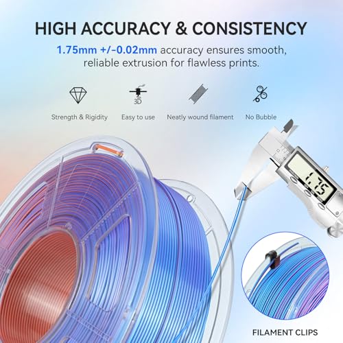 Image of JAYO Silk Quad-Color PLA Filament 1.75mm Red-Yellow-Green-Black 1.1kg, Four-Color Gradient PLA, High Gloss Shine, Smooth Layer Concealment, Fits for Most FDM 3D Printers
