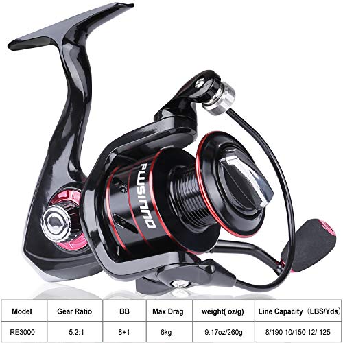 PLUSINNO Red Eagle Spinn-Angelrute und Spulen-Kombinationen, 2,1 m Angelrute, IM 6 Graphit-Spinnrute, Edelstahlführungen… – Bild 7