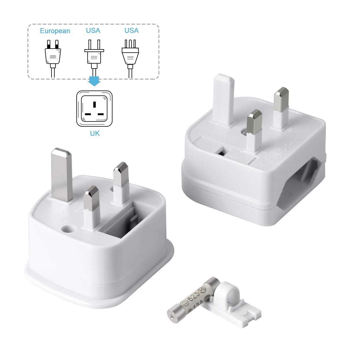 AIEVE UK Travel Adapter,AIEVE US to UK Adaptor Plug EU to UK Plug Adapter,America Europe to 3 Pin Britain Converter Plug Adapter(1* USA to UK Plug Adapter,1*European to UK Plug Adapter)