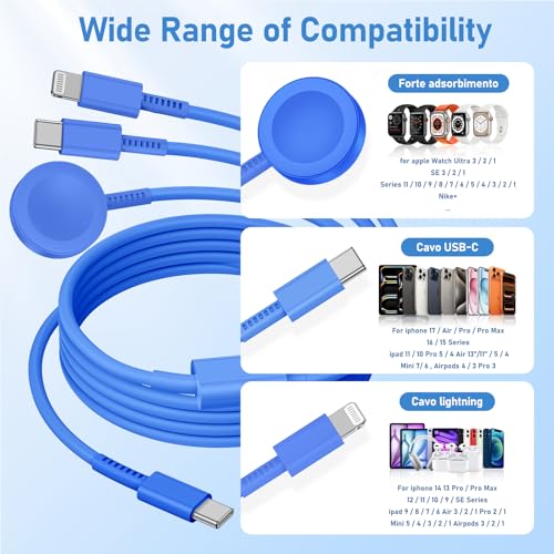 Image of for Apple Watch Charger Fast Charging,3 in 1 Multi Charger USB C Cable,iWatch Charger Cord 6FT for iWatch Ultra3 /2 /1 /SE 3 /2 Series 11 /10 /9 /8 /7 /6 /5 /4,for iPhone17 15 16 Pro Max /14 /13 /12 /11-Blue