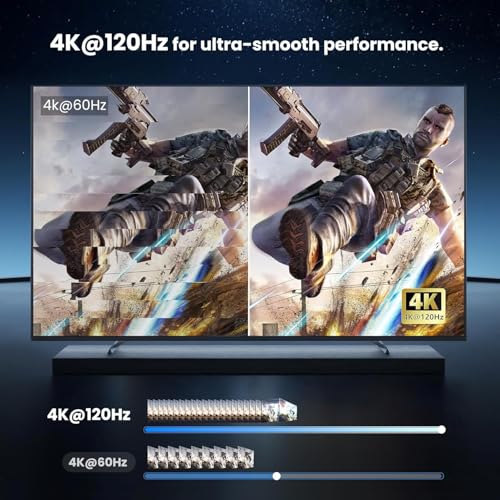 Image of HDMI 2.1 Switch 3 in 1 Out, 4K@120Hz 8K@60Hz 48Gbps Dolby ALLM with Remote