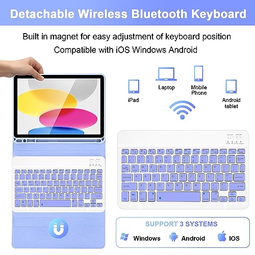 SOPPY Bluetooth Keyboard Case for New iPad 11th Gen. (A16) 11-inch 2025, 10th Generation 10.9 inch 2022 - Image 3