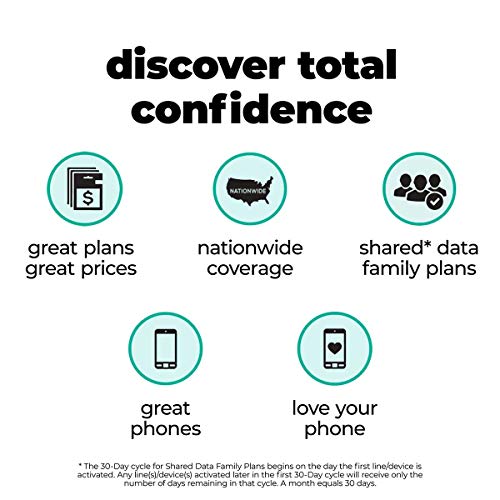 Total Wireless Prepaid Sim Card Kit (5G Verizon Compatible),Black #TOP4