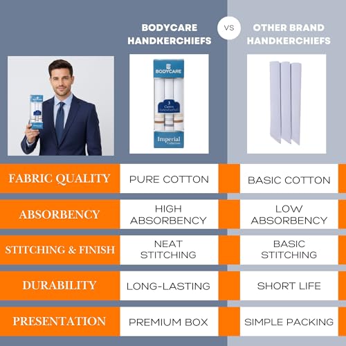 Image of BODYCARE Premium Cotton Handkerchief for Men (Set of 3) with Box | 100% Soft Cotton Hanky | Stylish Rumal for Boys & Men | Daily & Formal Use