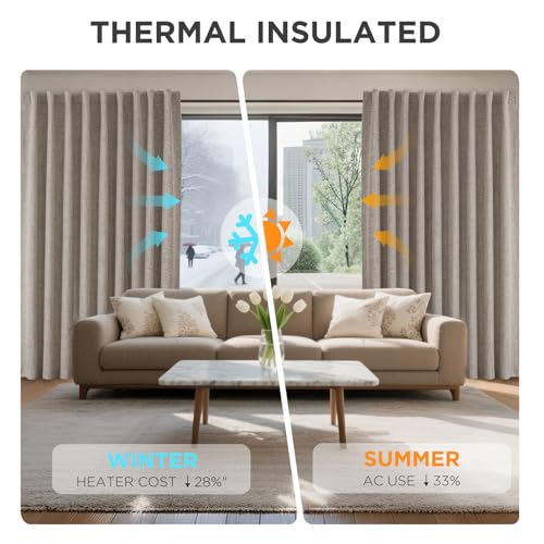 Joydeco 100% Black Out Curtains 63 inch Long 2 Panels Burg Natural Blackout Linen Drapes for Bedroom Living Room Darkening Curtain Thermal Insulated Back tab Rod Pocket(37x63 inch,Linen) - Cosy Home Interiors Joydeco 100% Black Out Curtains 63 inch Long 2 Panels Burg Natural Blackout Linen Drapes for Bedroom Living Room Darkening Curtain Thermal Insulated Back tab Rod Pocket(37x63 inch,Linen) - Image 4