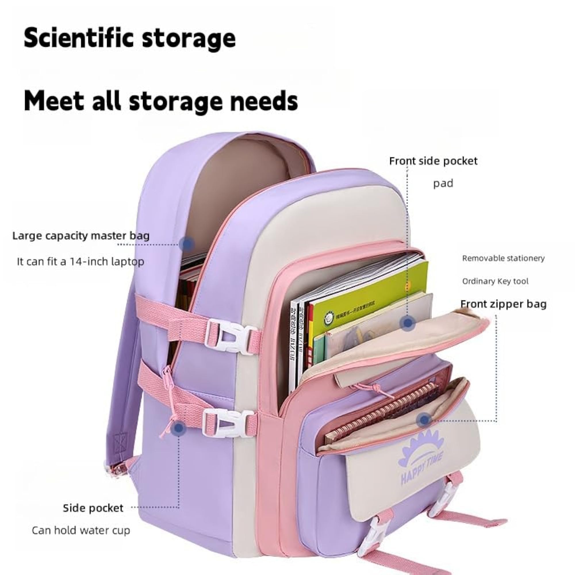 Korean Cute Backpack for Primary School Girls