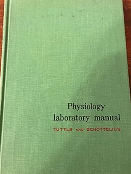 Hardcover Physiology Laboratory Manual Book