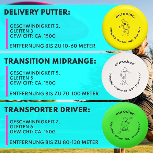 Eurodisc Disc-Golf Einsteiger Starter Set, PDGA Approved, Putter Midrange Driver Disc