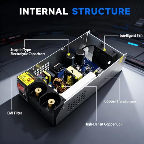Image of 110V AC to DC 24V Converter 120V to 24V 62.5A 1500W Power Supply