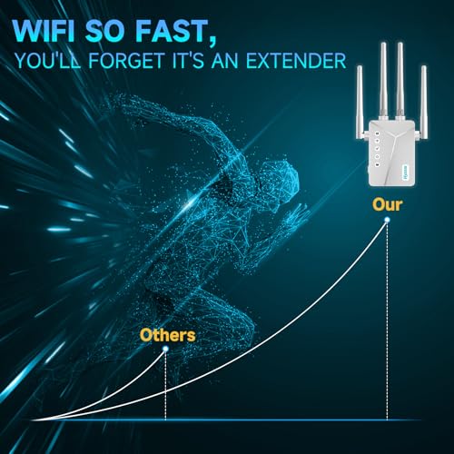 Image of Best WiFi Extender Internet Booster, 1-Button Setup Repeater