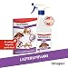 Stoppex® Parasit Mottenstopp- Spray gegen Motten, Lebensmittelmotten und Kleidermotten. Motten bekämpfen mit Sofortwirkung