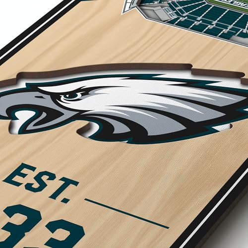 Image of YouTheFan NFL 3D Stadium Banner - 6x19