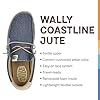 HEYDUDE - Men's Wally Coastline Jute - Casual Slip-On Shoes - Moccasin Style, Navy, 7 UK #1