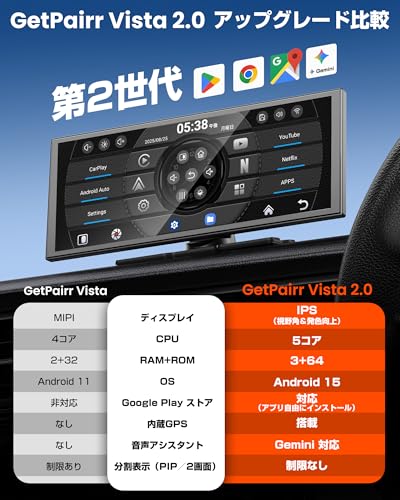 GetPairr Vista 2.0 11インチ ポータブルディスプレイオーディオ