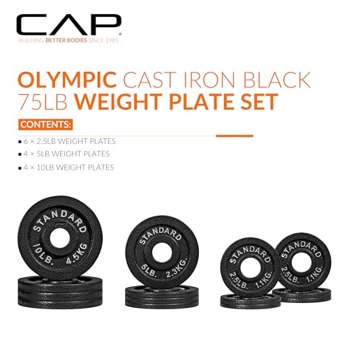CAP Barbell 2-Inch Olympic Cast Iron Plate Weight Set | 75-285 lbs | Multiple Options - Image 3