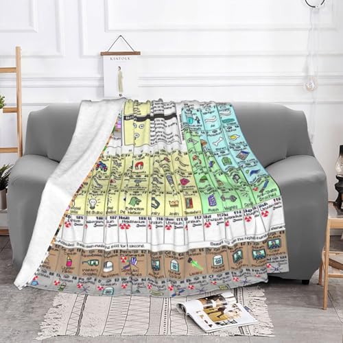 Couverture tableau périodique en flanelle douce pour lit et canapé - 4