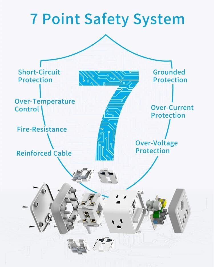 Miniatura 7 de FDTEK - Regleta de alimentación con USB, cable de extensión de enchufe plano con 4 salidas y 3 USB (1 USB C), estación de carga de escritorio de 5