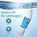 Waterdrop Water Filter, Pack of 2