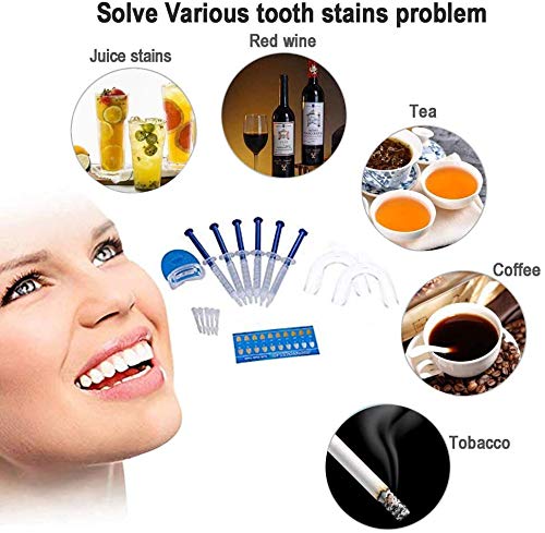 Teeth Whitening Kit with LED Light, 10min Fast-Result Teeth Whitening, Non-Sensitive Teeth Whitener and Teeth Whitening Gel Pen, Carbamide Peroxide Tooth Whitening Remove Stains from Coffee and Soda