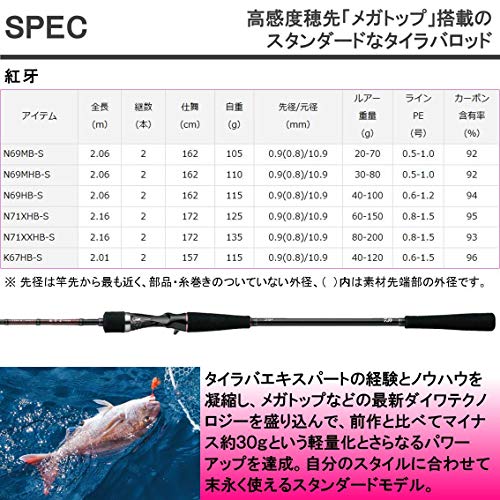ダイワ(DAIWA) タイラバロッド 紅牙 N69MB-S・J 釣り竿 5枚目