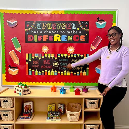 Sproutbrite Classroom Banner and Posters for Decorations - Educational, Motivational and Inspirational Growth Mindset for Teacher and Students - Image 3