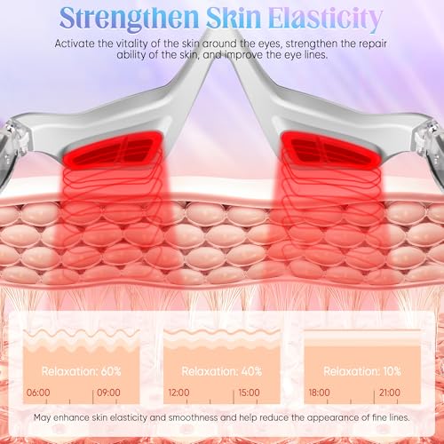 under-eye light therapy device beauty device with eye massage for relieve eye bags eye fatigue dark circles with gel and glasses strap white amp 2 modes