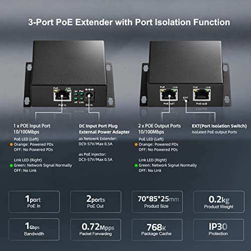 Image of Binardat PoE Extender Passthrough Switch, 1 in 2 Out, IEEE802.3af /at Powered, 10 /100Mbps Ethernet, Metal Small Wall Mount, 100M 30W