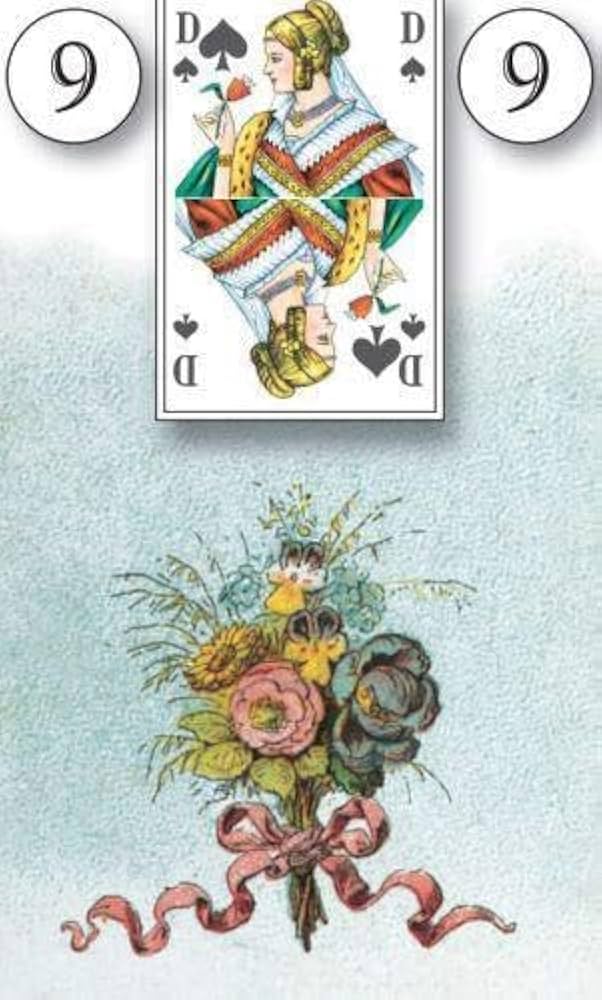 Blythe Doll Lenormand Cards 36枚セット Blythe Lenormand Cards - Etsy