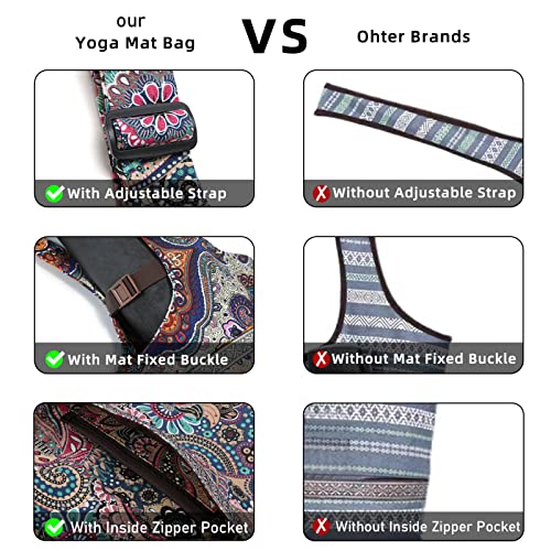 Qlckyed Yoga Mat Bag With Large Size Pocket And Zipper Pocket，Yoga Bag Adjustable Shoulder Strap- Holds More Yoga Accessories（Pink Flower Pattern） #TOP6