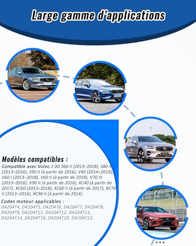 Solution calage distribution Volvo d4204t pour remplacer l'outil constructeur 9997495