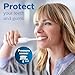 Philips Sonicare HX8911/02 HealthyWhite+ Rechargeable Electric Toothbrush, White