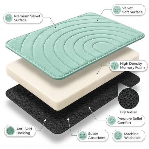 Image of Premium Memory Foam Bath Mat | 40x60cm Super Absorbent Velvet Bathroom Rug | Non-Slip Machine Washable Floor Mat (Mint Green)
