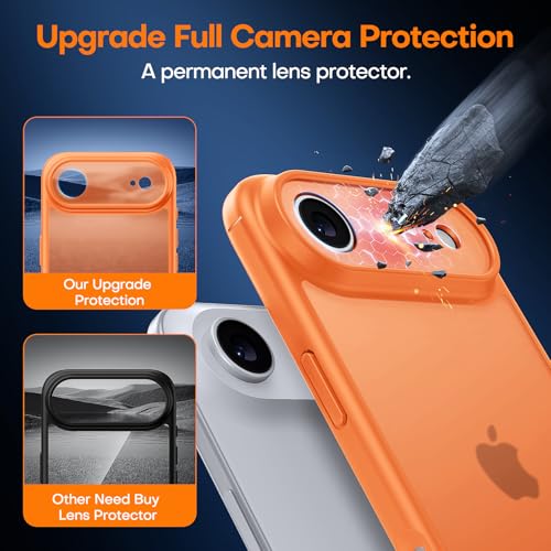 Image of TAURI for iPhone Air Case, with Screen Protector, Matte Orang