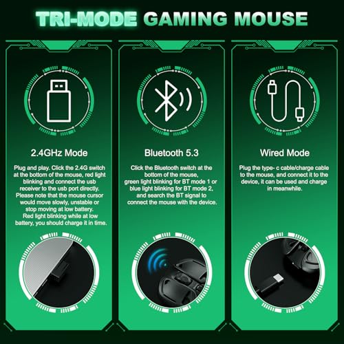 YPBDAN Wireless Gaming Mouse, Tri-Mode 2.4G/USB-C/Bluetooth 5.3 RGB Wireless Mouse, 10000 DPI, 60Hrs Battery, Ultra-Light Ergonomic Design, Rechargeable Computer Mice Compatible with PC Mac Laptop — view 5